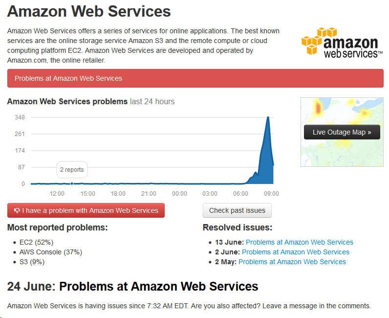 Amazon Web Services Having Outages This Morning